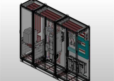 eplan pro panel